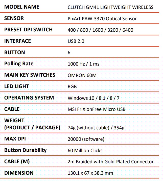 msi gm41 specs