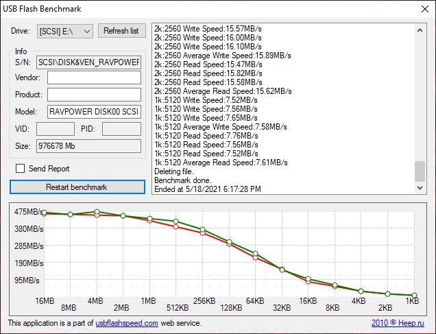 ravpower flash