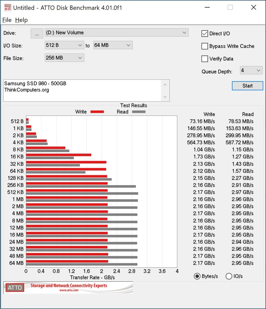 samsung ssd 980 atto