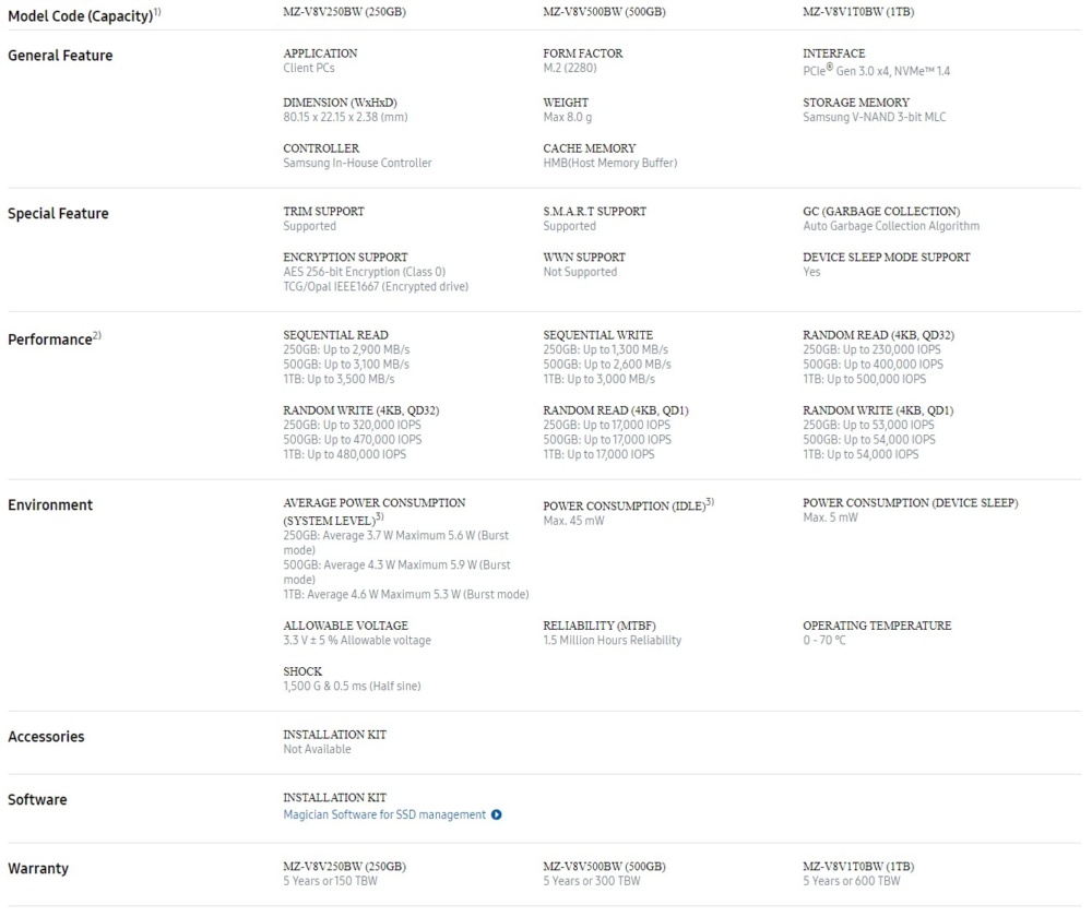 samsung ssd 980 specs