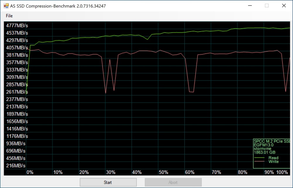 sp us70 as ssd 4
