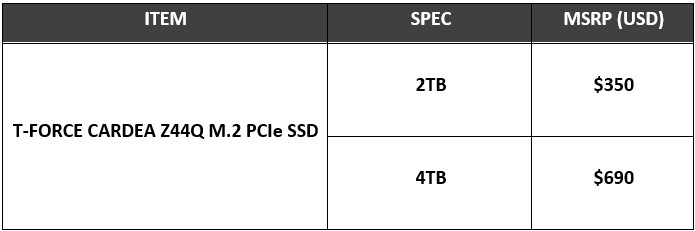 cardea specs