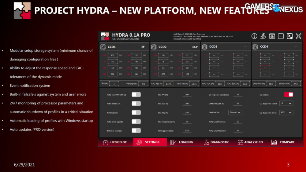 AMD HYDRA 1usmus 2