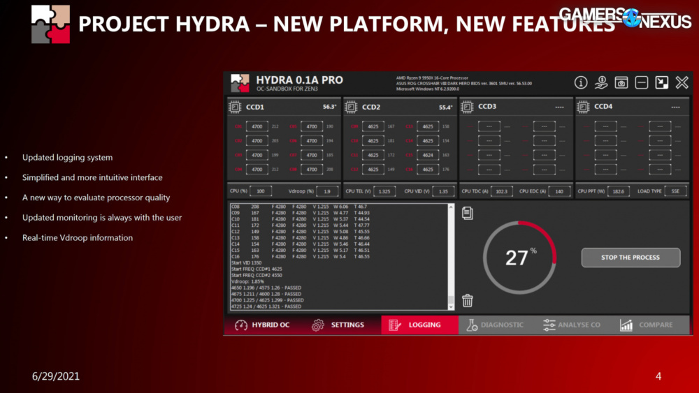AMD HYDRA 1usmus 3