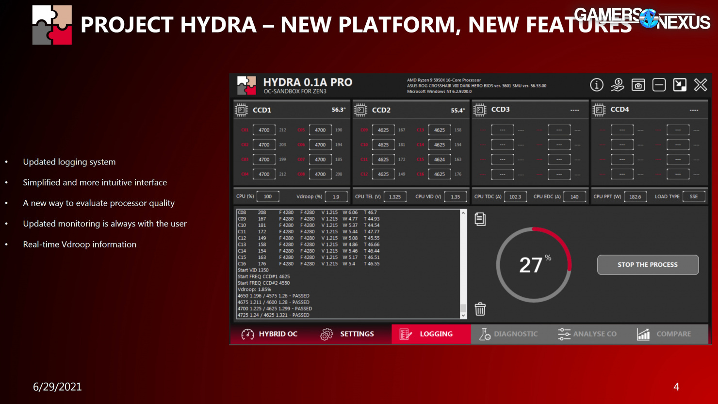 AMD HYDRA 1usmus 3