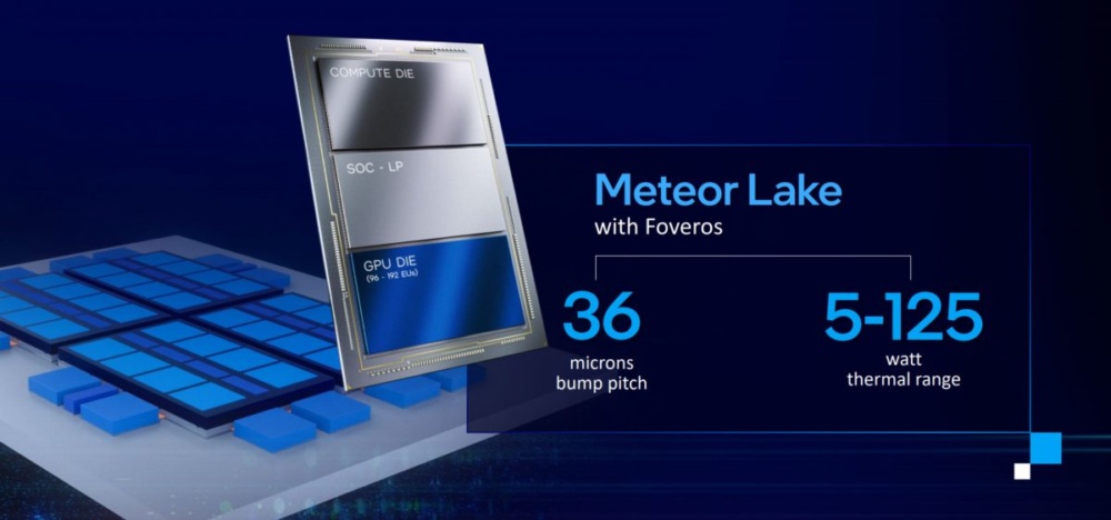 Intel Meteor lake CPU 1200x562 1