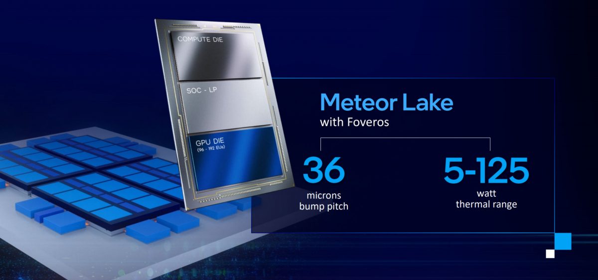 Intel Meteor lake CPU 1200x562 1