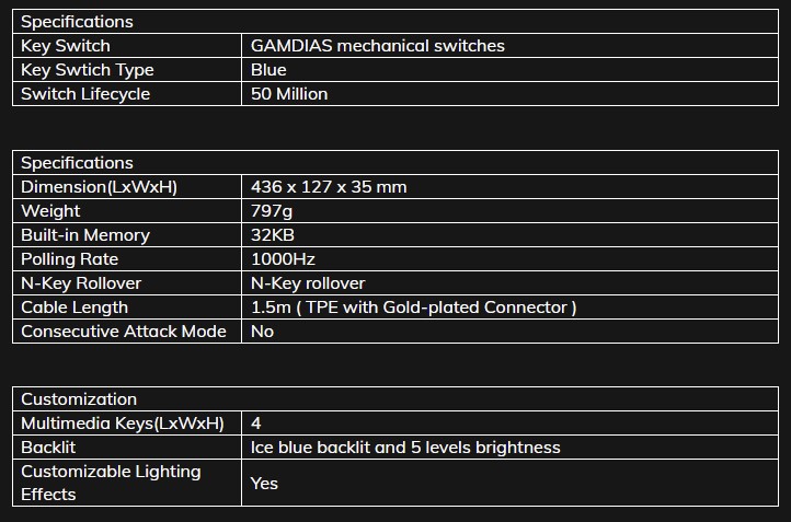 hermes m5 specs