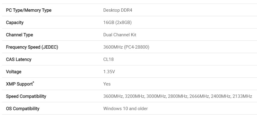 xlr8 specs