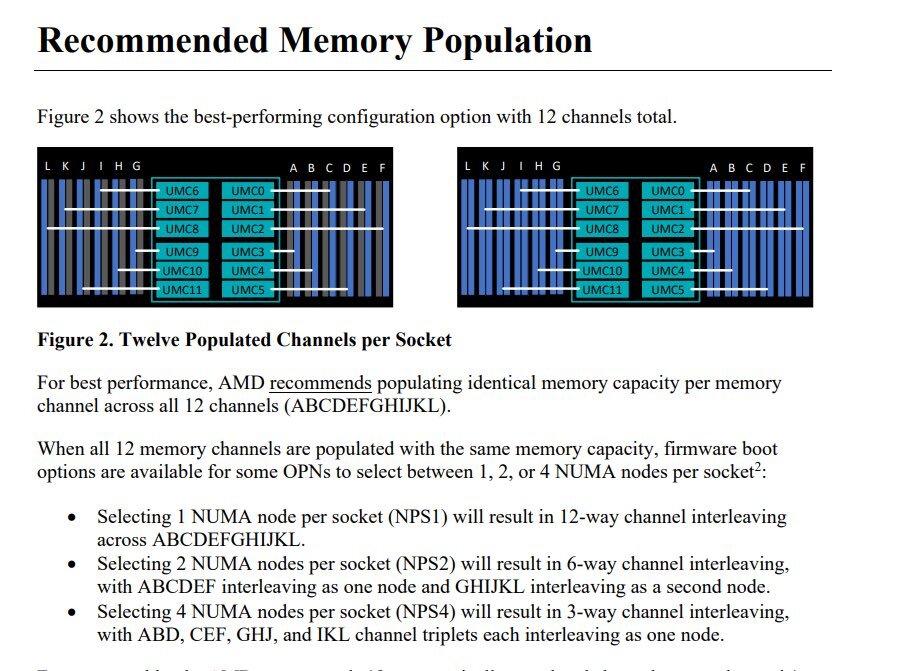 AMD EPYC Genoa Leak 6