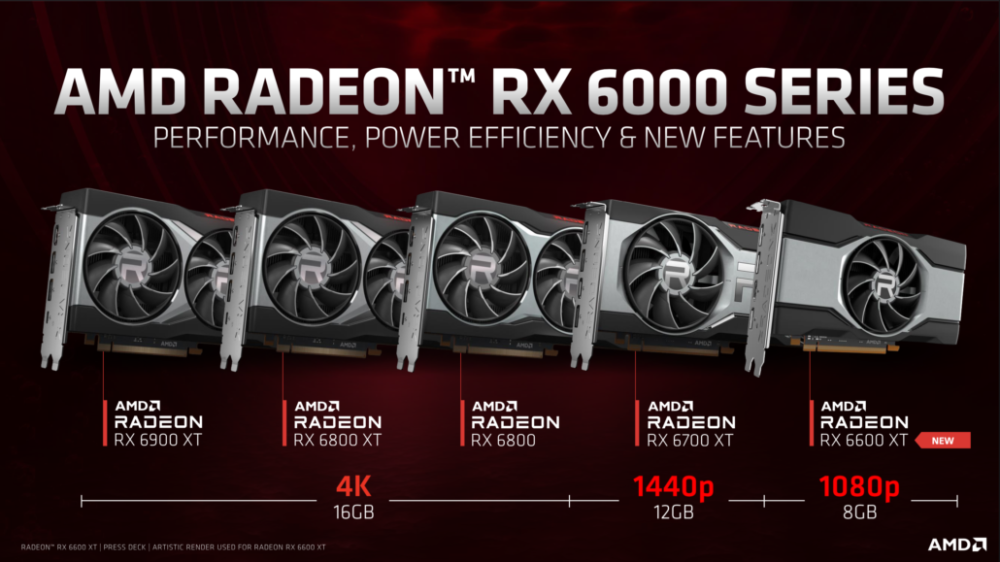 AMD Radeon RX 6600 XT Graphics Card Official 1 1030x579 1