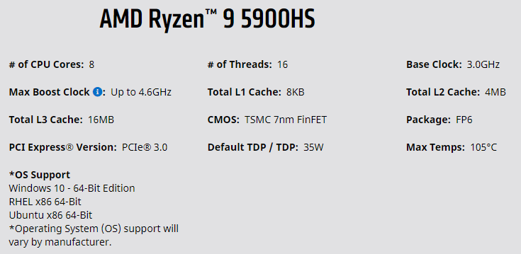 AMD Ryzen 9 5900HS Specs