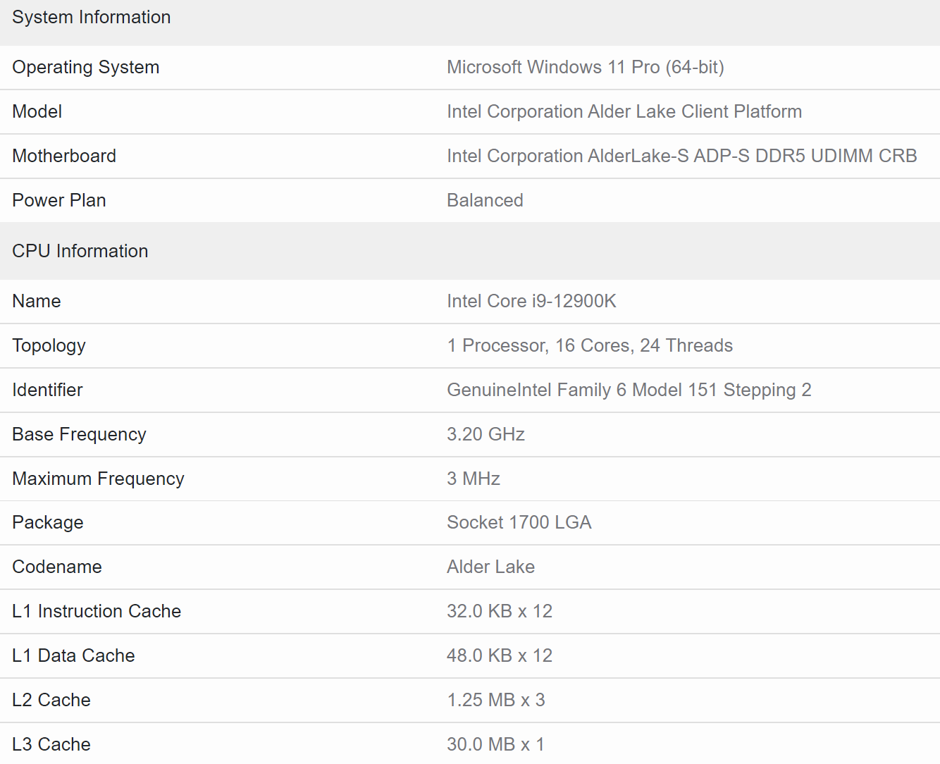 Intel Core i9 12900K Geekbench Specs 1