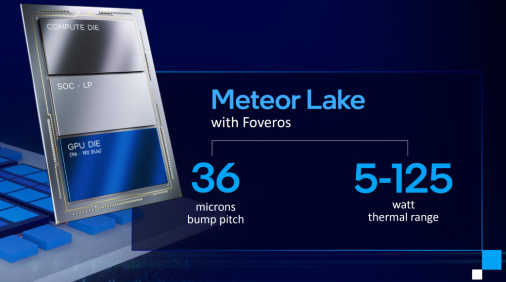 Intel Meteor Lake Desktop CPUs 1030x575 1