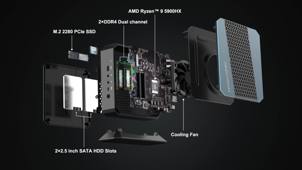 MINISFORM HX90 Ryzen9 5900HX 6