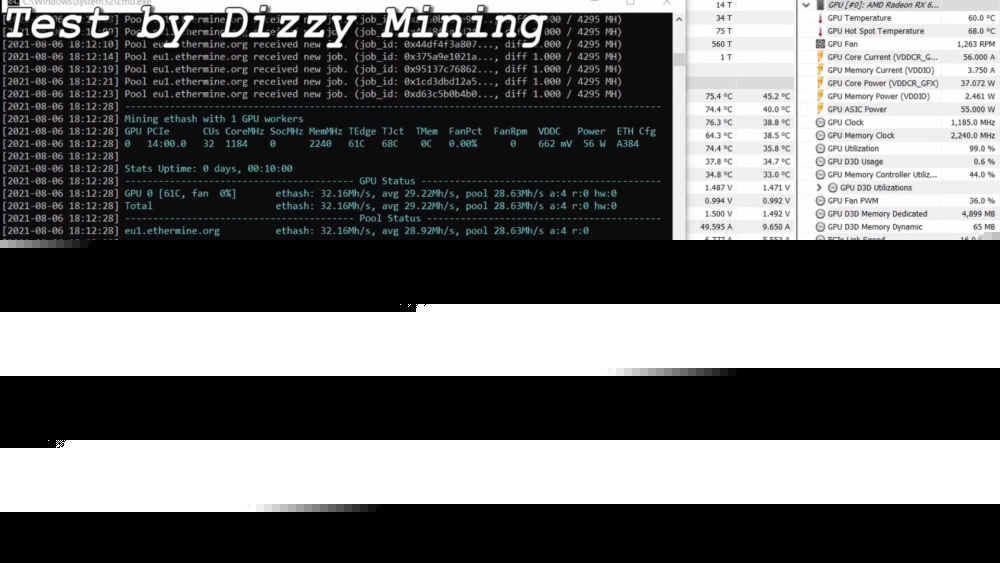 RX 6600 XT Mining ETH Hashrate With Overclocking MSI Radeon RX 6600 XT GAMING X
