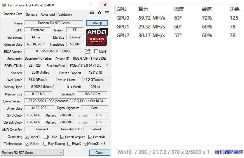 Sapphire Radeon RX 570 Duo Mining