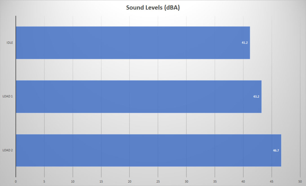 bequiet darkrock tf2 sound