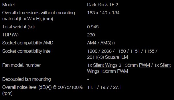 darkrock tf2 specs