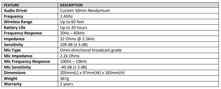 hs80 specs