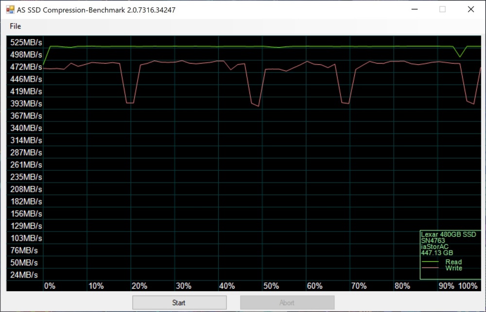 lexar nq100 as ssd 4