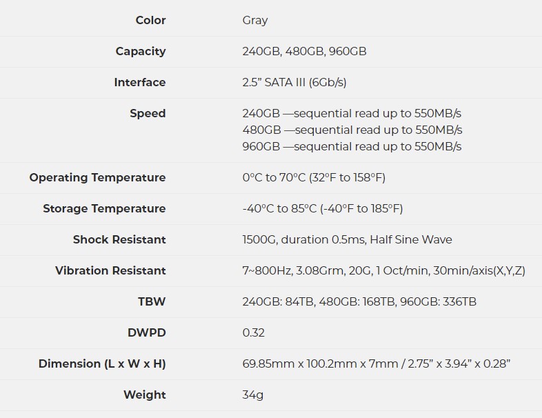 nq100 specs