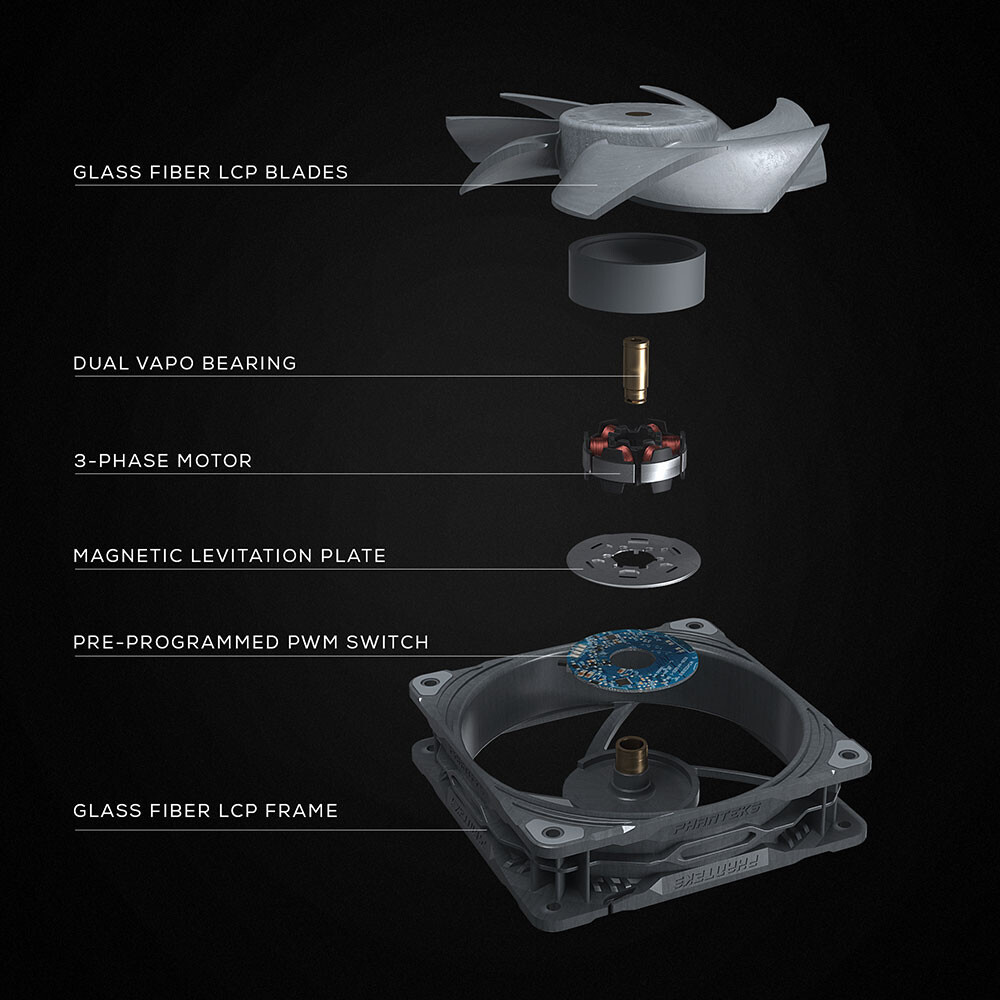 phanteks t30 3