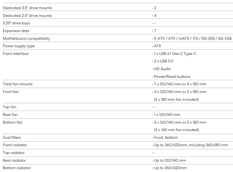 torrent specs 1