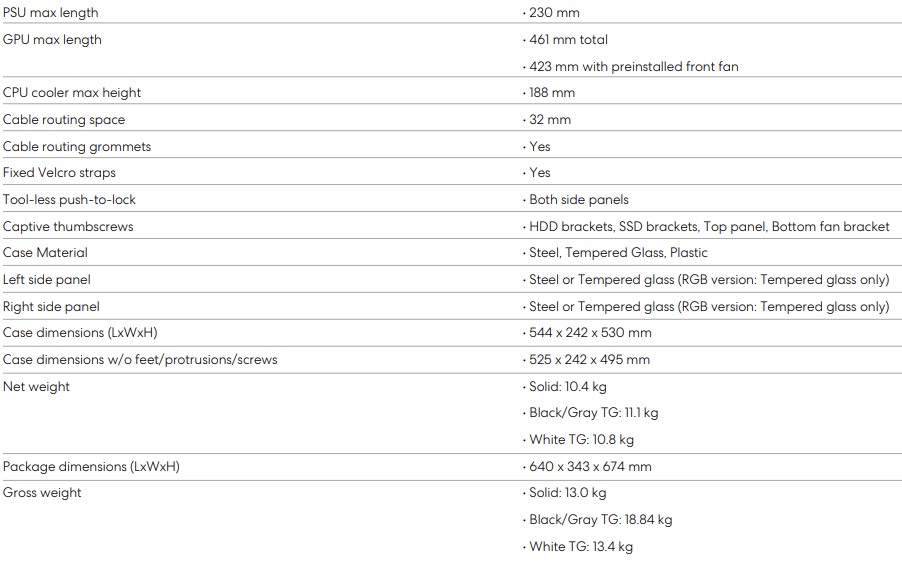 torrent specs 2