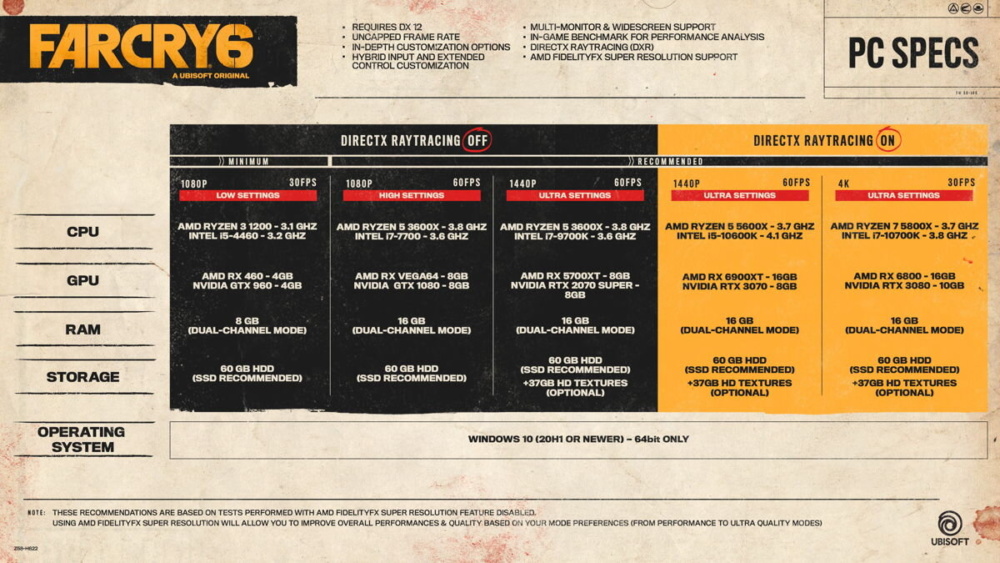 Far Cry 6 Setting 1