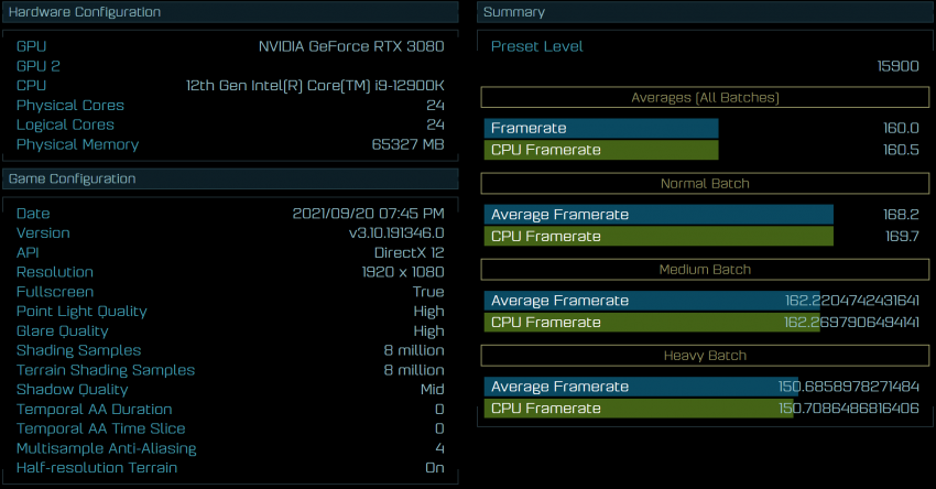 Intel Core i9 12900K Ashes of the Singularity 850x444 1