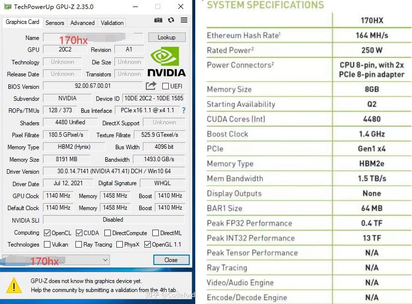 NVIDIA CMP 170HX Specs