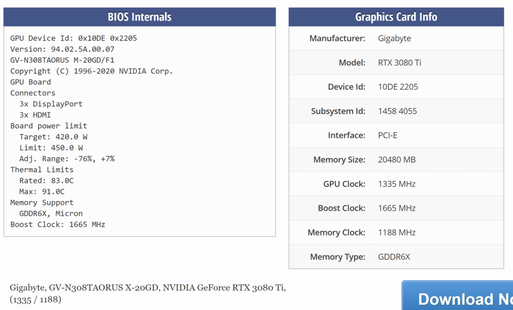 RTX3080 Ti 20GB BIOS