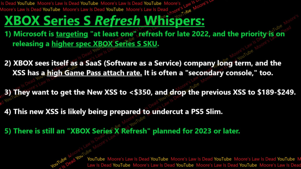 XboX Series S 2022