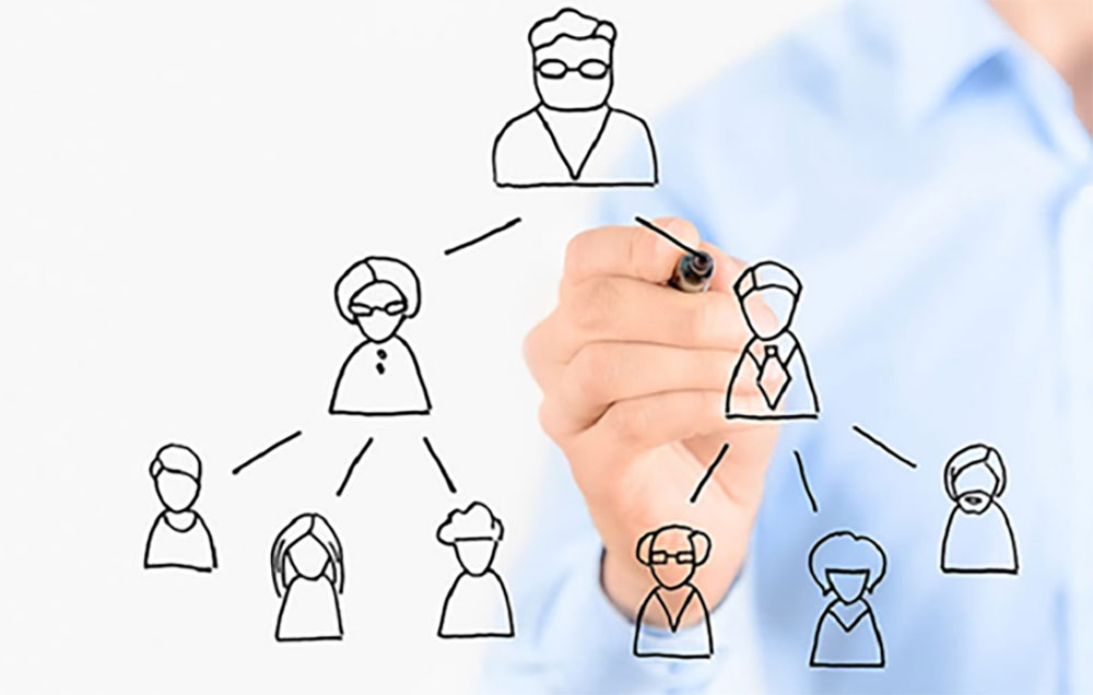 mlm software