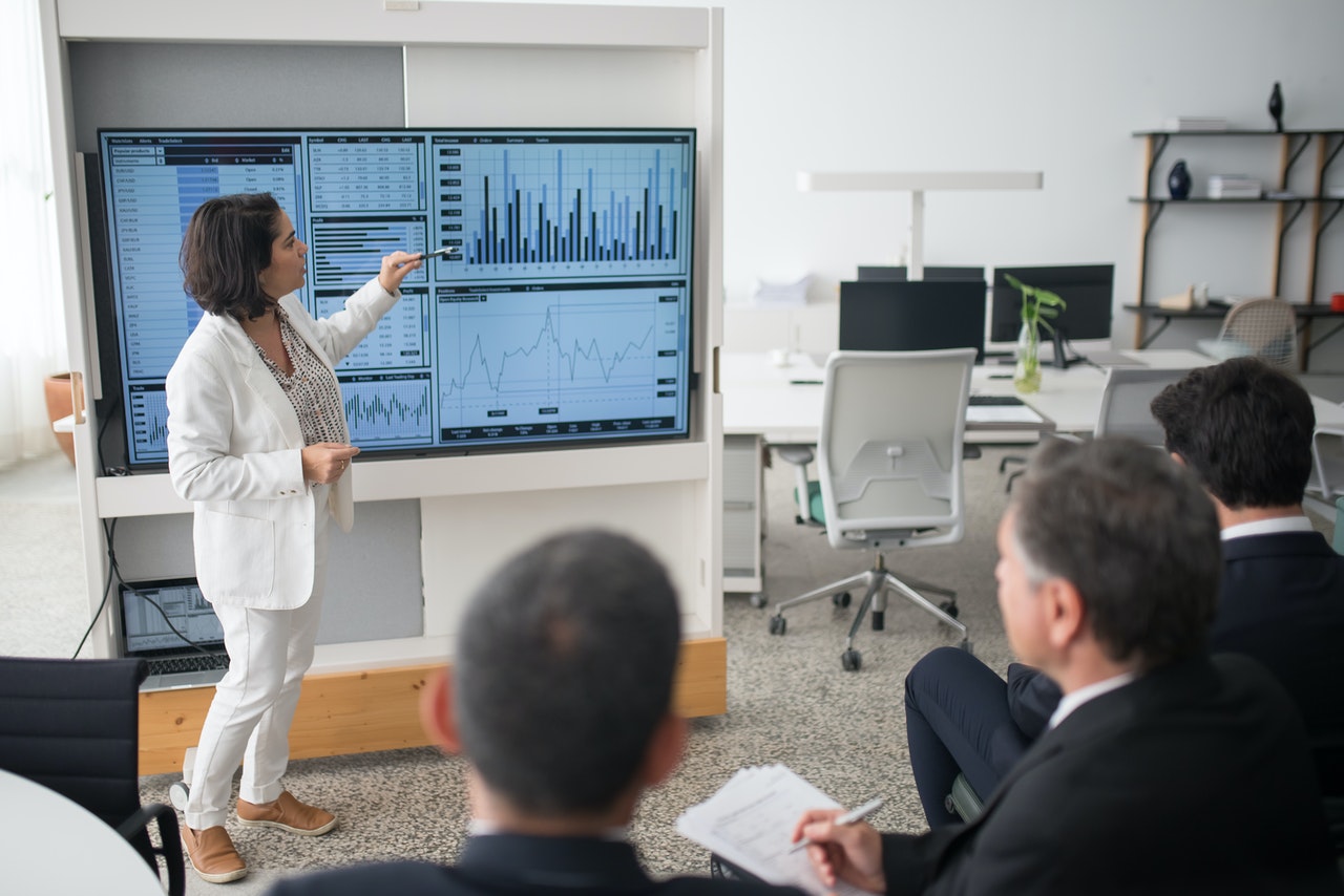stock market marketing 2021