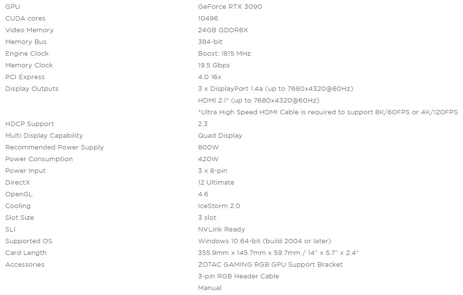 zotac rtx3090 specs