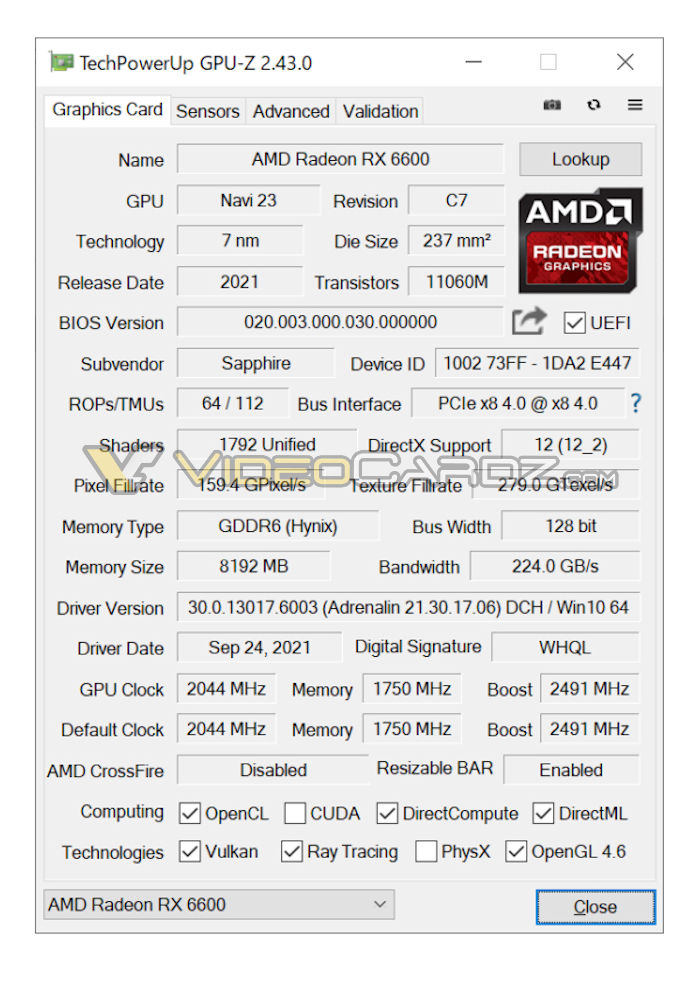 Leaked GPU-Z Screenshot Confirms AMD Radeon RX 6600 With 14 Gbps