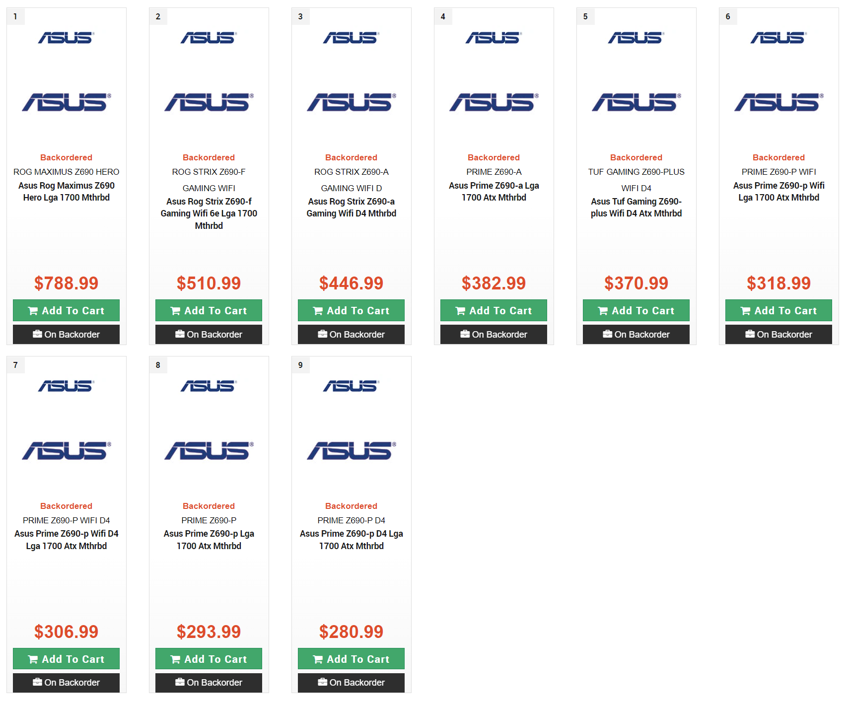 ASUS Z690 Pricing