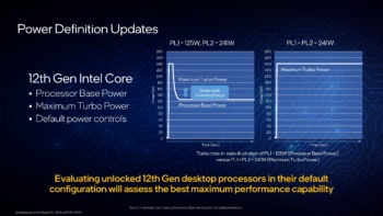 Intel Alder Lake 6