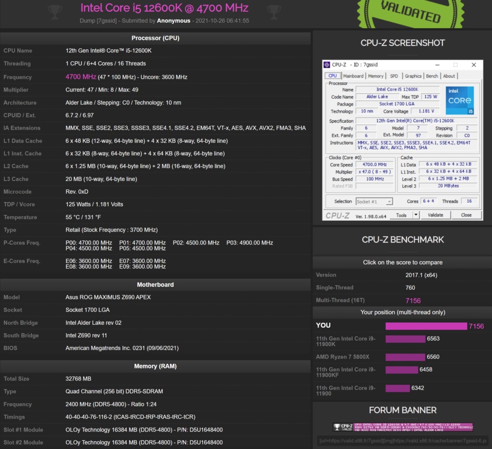 Intel Core i5 12600K CPUZ Validation