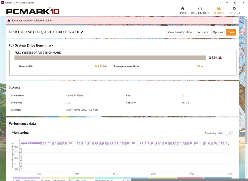 crucial p5 plus pcmark10