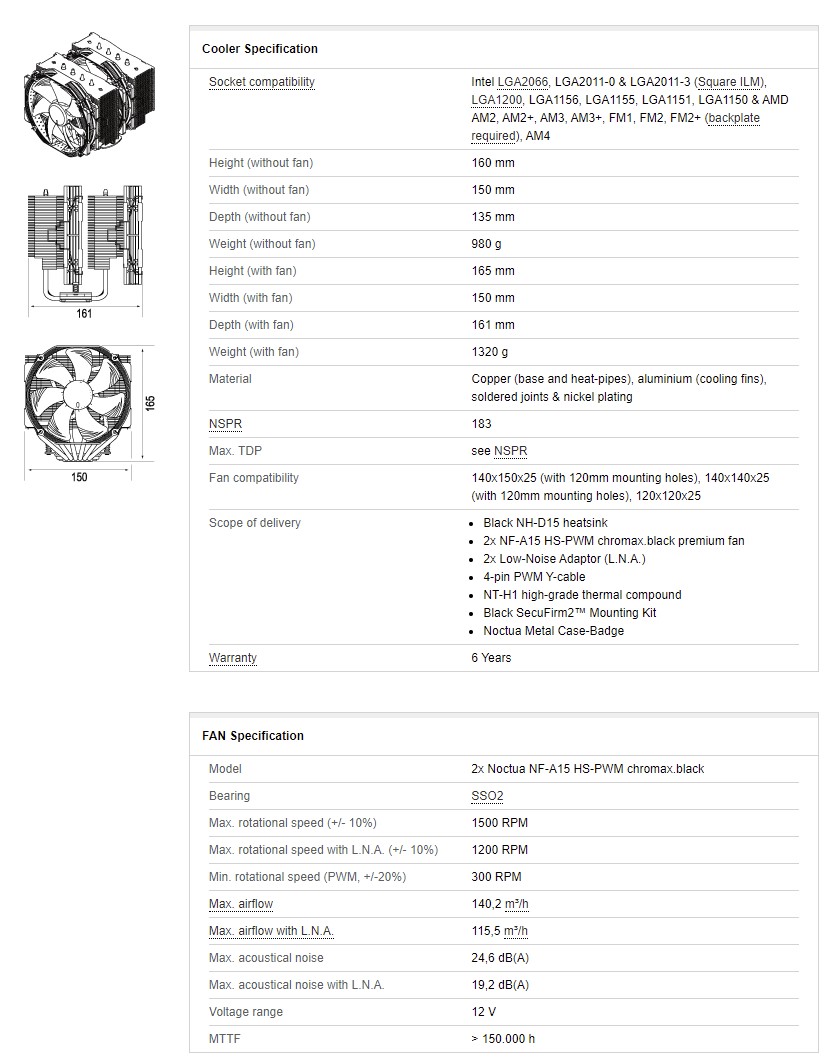 nh d15 chromax black specs