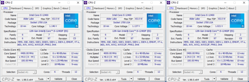 Intel Core i5-12400F CPU Offers Same Performance As AMD Ryzen 5