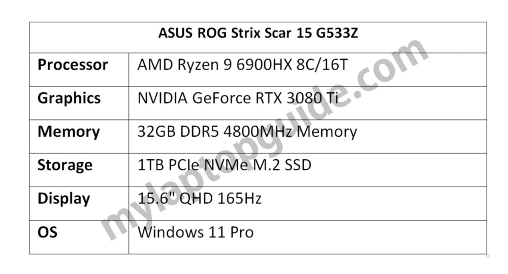 ASUS ROG STRIX G533Z Ryzen 6900HX specs