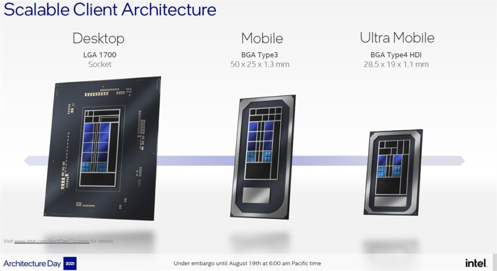 Intel Alder Lake Dies 1