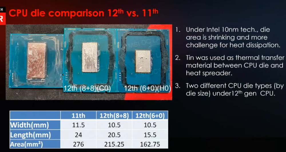 Intel Alder Lake Dies