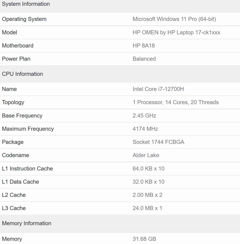 Intel Core i7 12700H