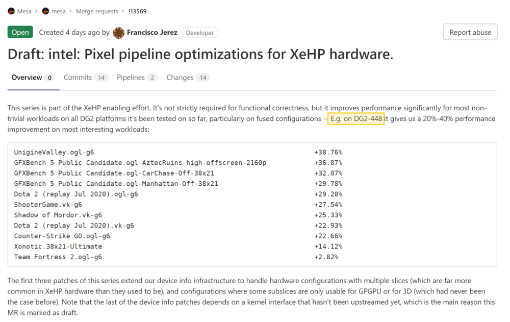 Intel DG2 448 1