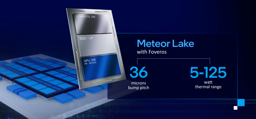 Intel Meteor lake CPU